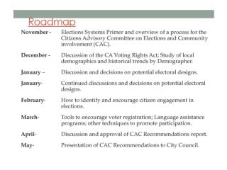 Tentative CAC Schedule