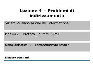 Interfaccia di Loopback