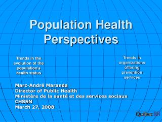 Population Health Perspectives