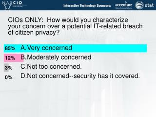 Very concerned Moderately concerned Not too concerned. Not concerned--security has it covered.