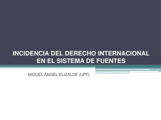 INCIDENCIA DEL DERECHO INTERNACIONAL EN EL SISTEMA DE FUENTES