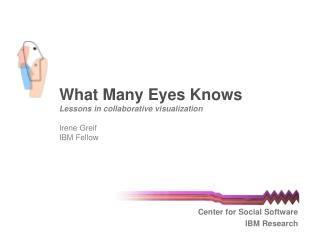 What Many Eyes Knows Lessons in collaborative visualization Irene Greif IBM Fellow