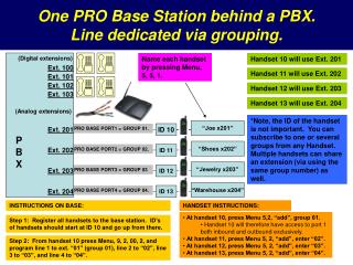 PRO BASE PORT4 = GROUP 04.