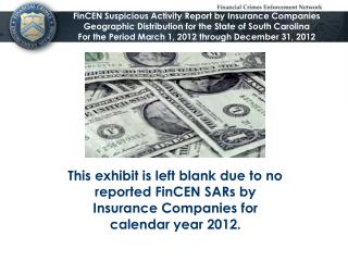 FinCEN Suspicious Activity Report by Insurance Companies