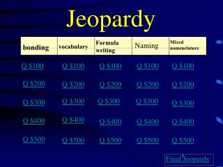 Jeopardy