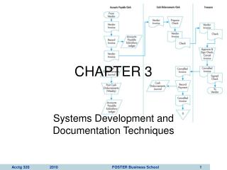 CHAPTER 3