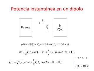 Potencia instantánea en un dipolo