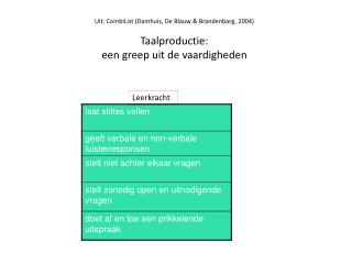 Leerkracht