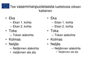 Tee vasemmanpuoleisesta luettelosta oikean kaltainen