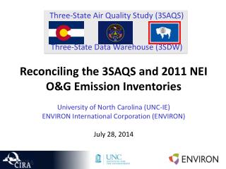 Three-State Air Quality Study (3SAQS) Three-State Data Warehouse (3SDW)