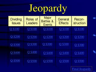 Jeopardy