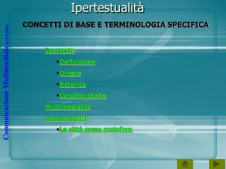 Ipertestualità