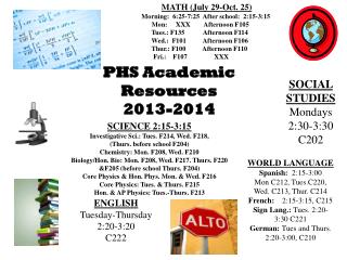 PHS Academic Resources 2013-2014