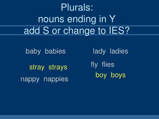 Plurals: nouns ending in Y add S or change to IES?