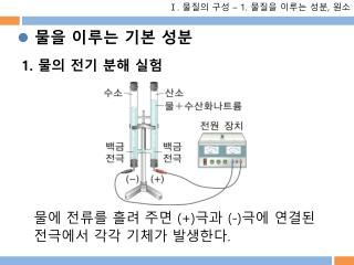 물을 이루는 기본 성분