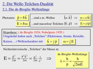 2. Die Welle-Teilchen-Dualität 2.1. Die de-Broglie-Wellenlänge