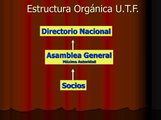 Estructura Orgánica U.T.F.