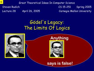 Gödel's Legacy: The Limits Of Logics