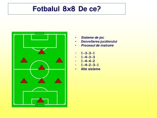 Fotbalul 8х8 De ce ?