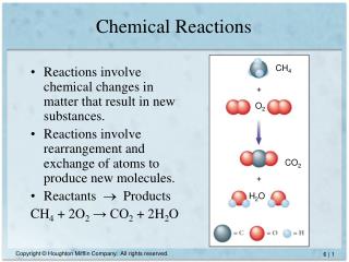 Chemical Reactions