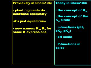 Previously in Chem104: plant pigments do acid/base chemistry it’s just equilibrium