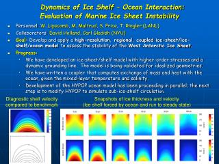 Dynamics of Ice Shelf – Ocean Interaction: Evaluation of Marine Ice Sheet Instability