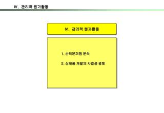 Ⅳ. 관리적 원가활동