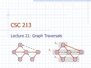 CSC 213