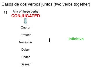 Casos de dos verbos juntos (two verbs together)