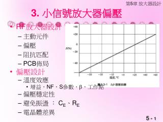 RF 放大器設計 主動元件 偏壓 阻抗匹配 PCB 佈局 偏壓設計 溫度效應 增益， NF ， S 參數， ，工作點 偏壓穩定性 避免振盪 ： C E 、 R E 電晶體差異