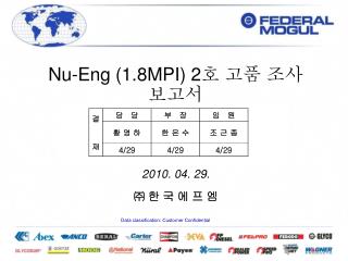 Nu-Eng (1.8MPI) 2 호 고품 조사 보고서