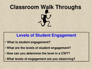 Classroom Walk Throughs