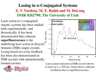 Excitation laser pulse