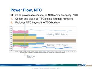Power Flow, NTC
