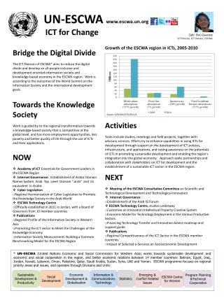 UN-ESCWA escwa.un ICT for Change