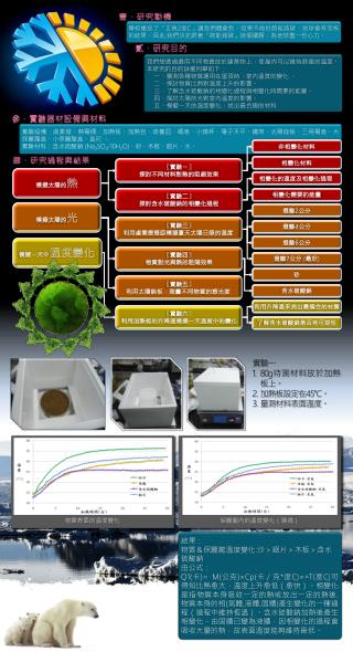 學校播放了「 正負 2 度 C 」讓我們體會到，如果不做好節能減碳 ，地球 會有 恐怖 的結果 。因此 , 我們決定跟著「節能減碳」這個議題 ，為 地球盡一份心力。