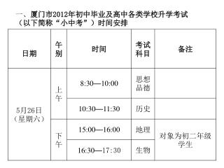 一、 厦门市 2012 年初中毕业及高中各类学校升学考试 （以下简称 “ 小中考 ” ）时间安排