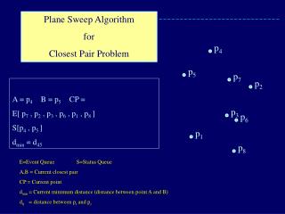 A = p 4	 B = p 5	 CP = E[ p 7 , p 2 , p 3 , p 6 , p 1 , p 8 ] S[p 4 , p 5 ] d min = d 45