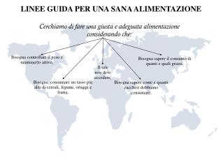 LINEE GUIDA PER UNA SANA ALIMENTAZIONE