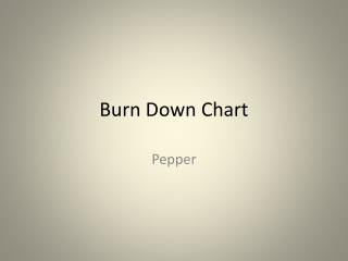Burn Down Chart