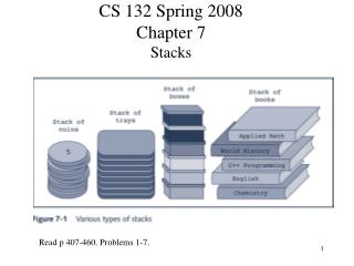 CS 132 Spring 2008 Chapter 7 Stacks