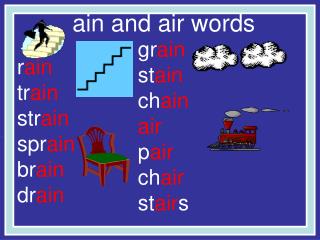 ain and air words