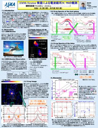XMM-Newton 衛星による電波銀河3 C 98 の観測 磯部直樹（ NASDA→JAXA; isobe.naoki@jaxa.jp ） 牧島一夫（東大理）、田代信（埼大理）