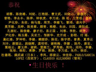 胡蓉、陈俊雄、刘绽、江艳丽、曹文武、田晓山、徐浪平、 曾艳、李永丰、陈萍、钟秋虎、李万成、陈 松、王贵枝、高艳 尹化珍、朱依、杨马莲、周芳、李雄飞、黎鸿、谌兴宇、