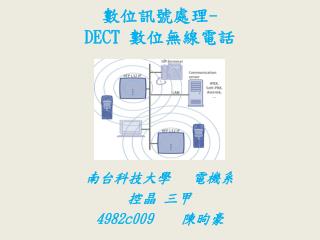 數位訊號處理 - DECT 數位無線電話