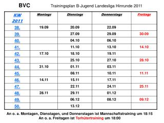 BVC Trainingsplan B-Jugend Landesliga Hinrunde 2011