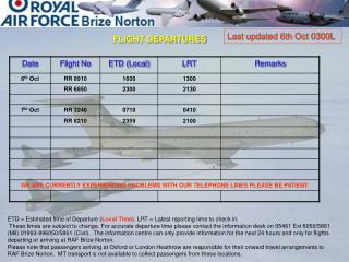 Last updated 6th Oct 0300L