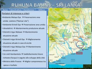 RUHUNA BASINS – SRI LANKA