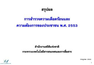 สรุปผล