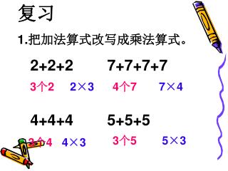 复习 1. 把加法算式改写成乘法算式。 2+2+2 7+7+7+7 4+4+4 5+5+5